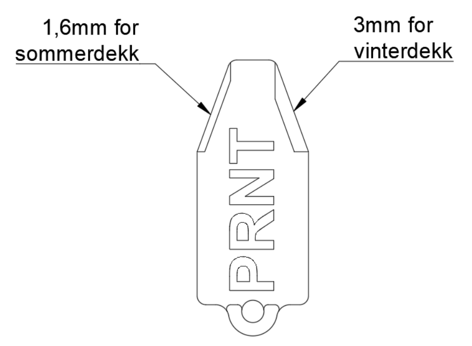 Nøkkelring med mønsterdybde måler